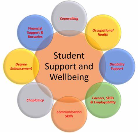 student system